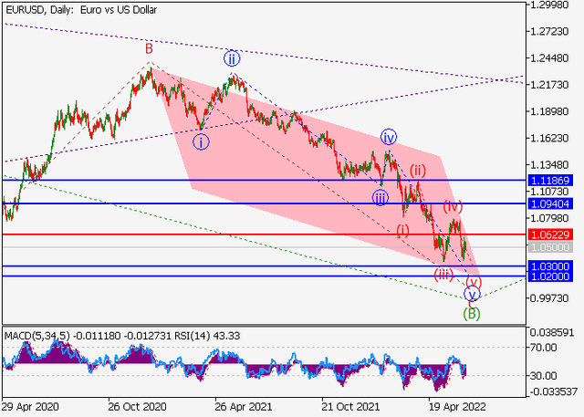 eurusd.png