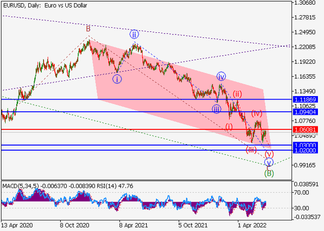 eurusd.png
