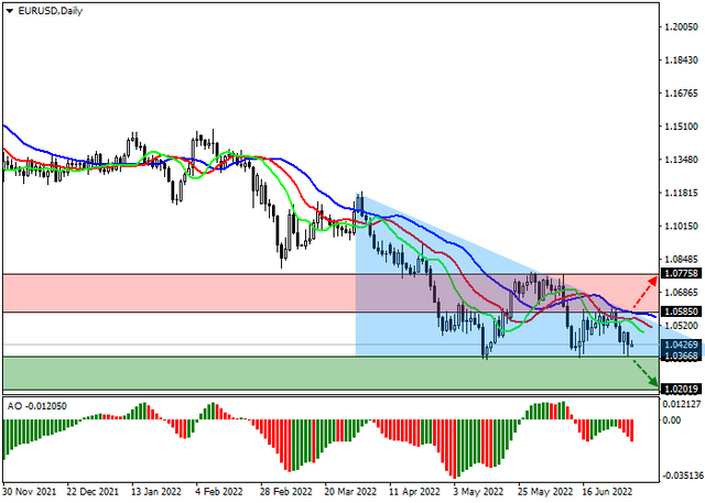 eurusd.png