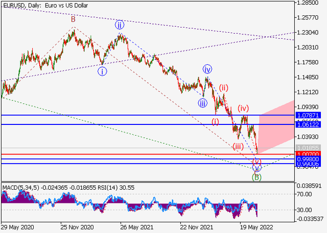eurusd.png