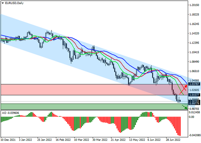 eurusd.png