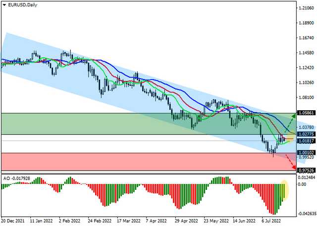 eurusd.png