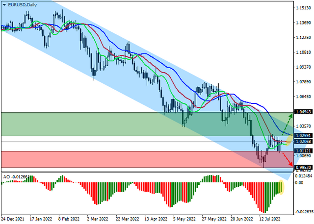 eurusd.png