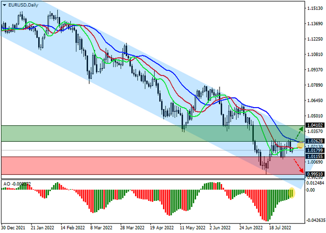 eurusd.png