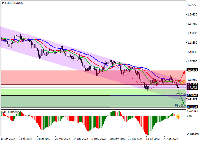 eurusd.png