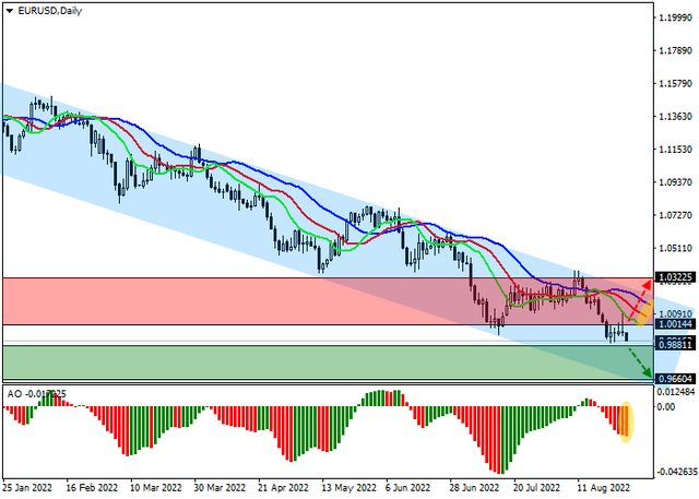 eurusd.png