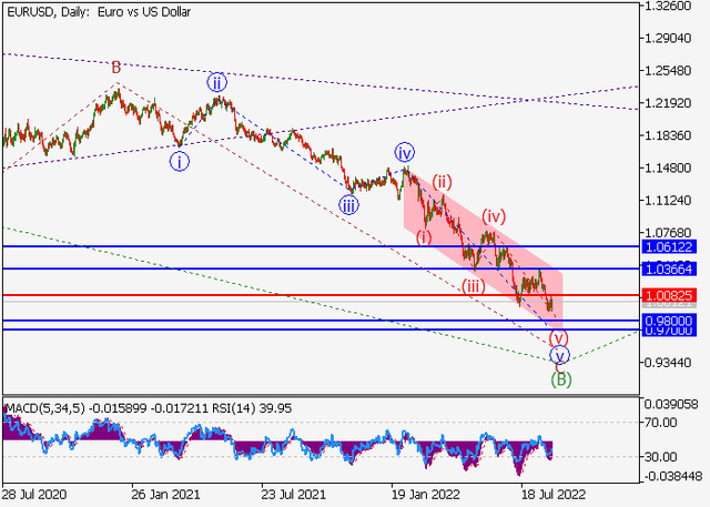 eurusd.png