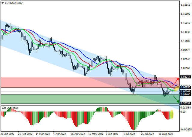 eurusd.png