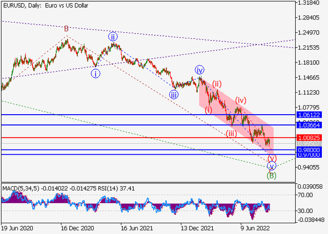 eurusd.png