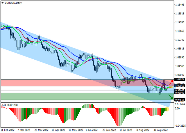 eurusd.png