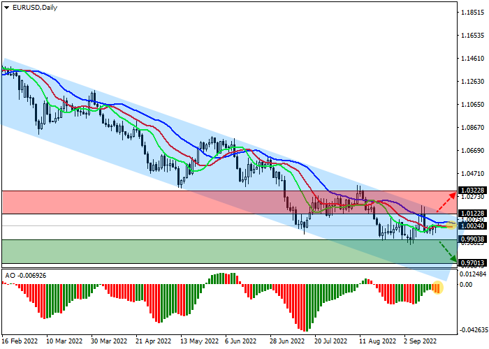 eurusd.png