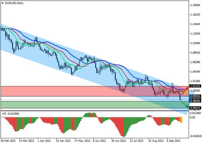 eurusd.png