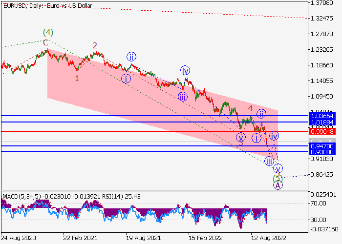eurusd.png