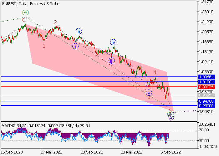 eurusd.png