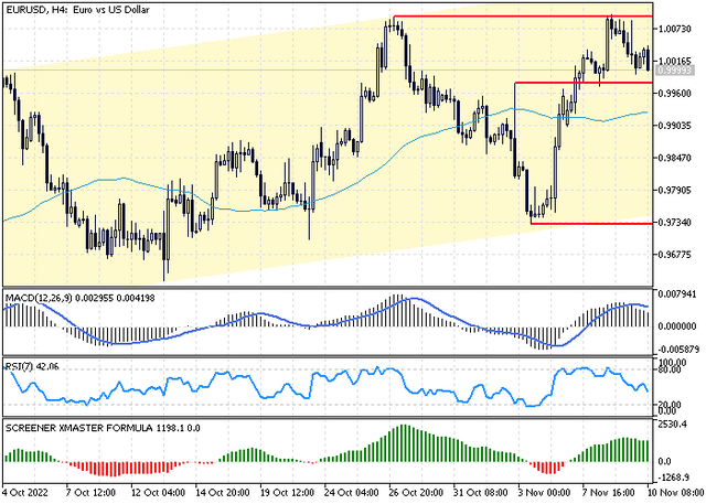 eurusd.png