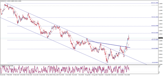 eurusd.png