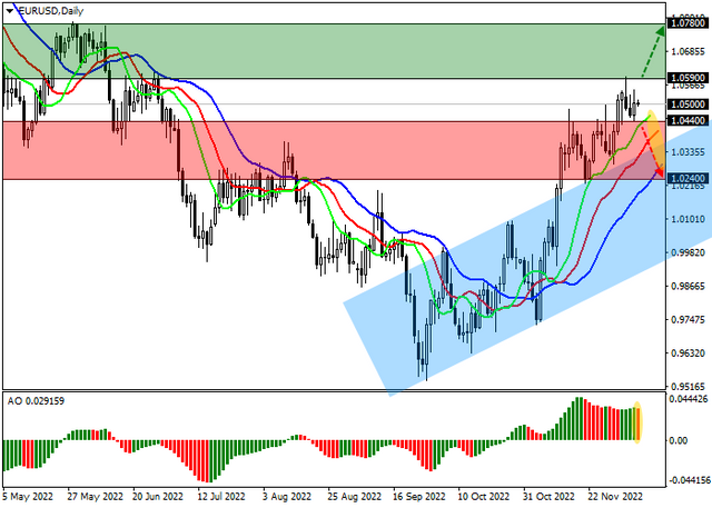 eurusd.png
