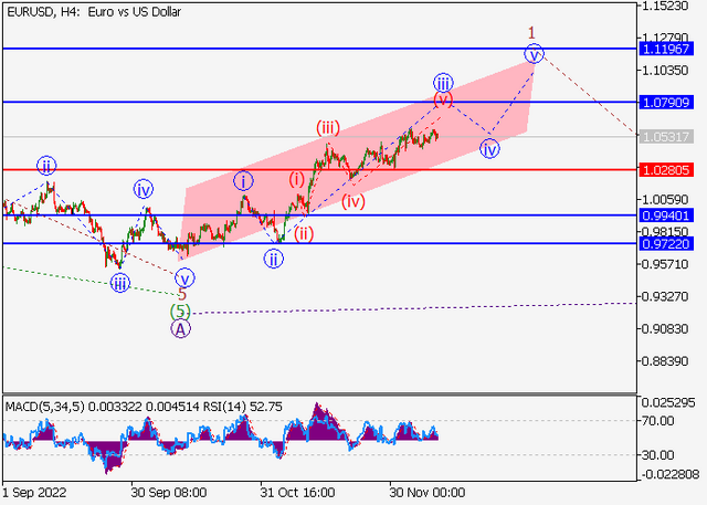 eurusd.png