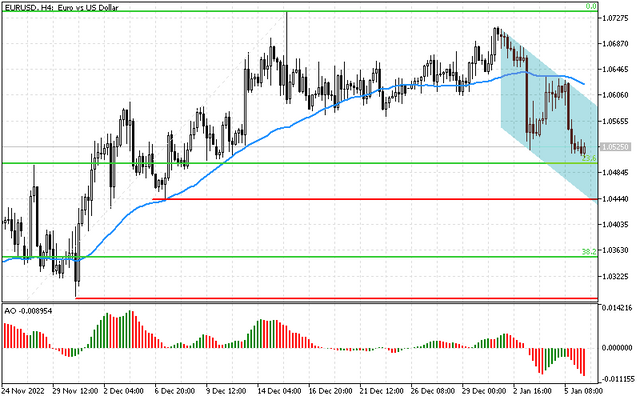 eurusd.png