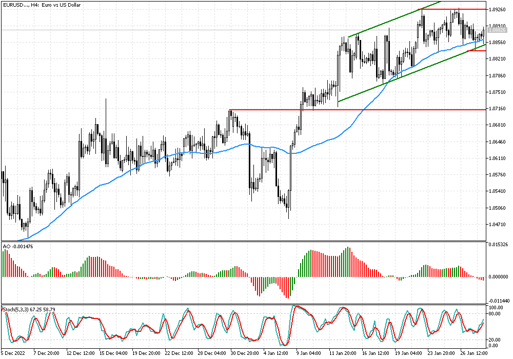 eurusd.png