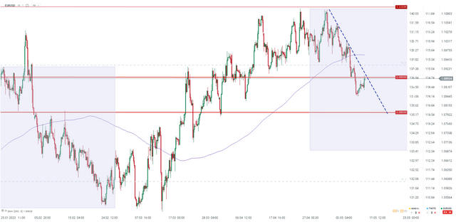 eurusd.png