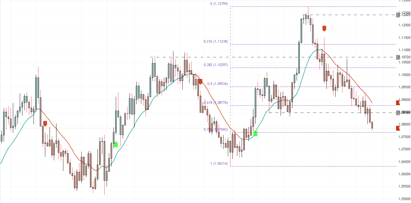 eurusd.png