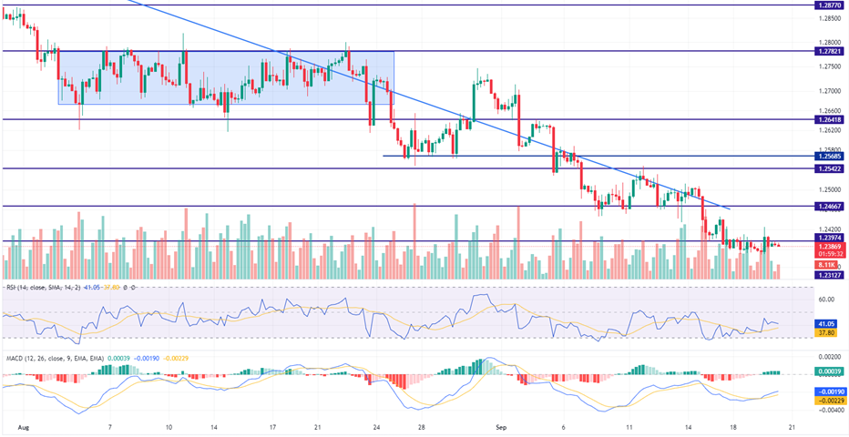 eurusd-solidecn_2.png