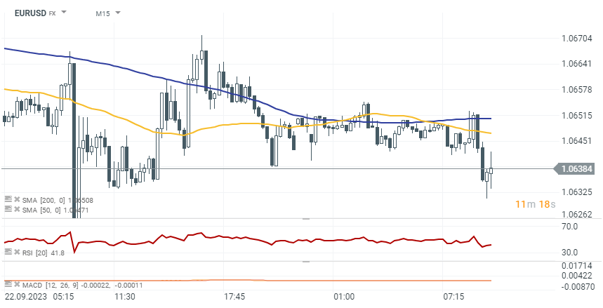 eurusd-solidecn_3.png