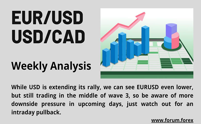 Currency pairs weekly market analysis