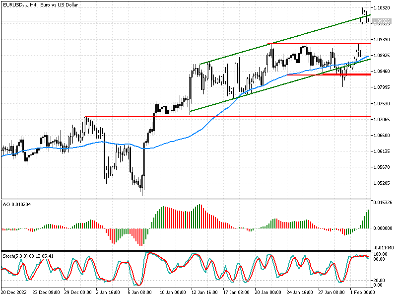 eurusd_1.png