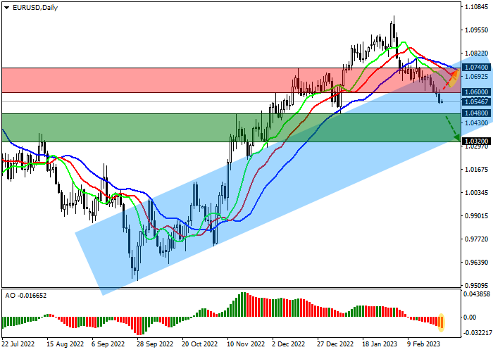 eurusd_10.png