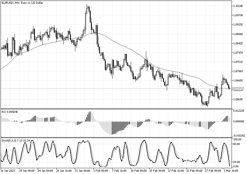 eurusd_11.png
