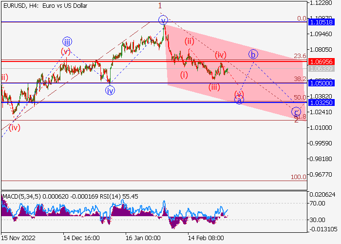eurusd_12.png