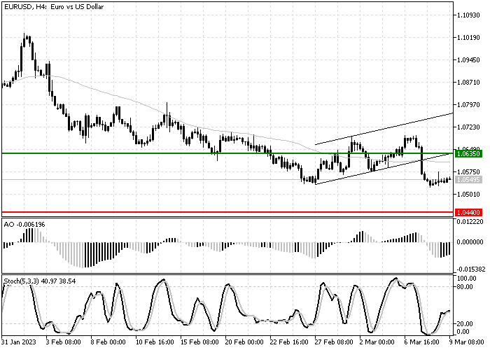 eurusd_13.png