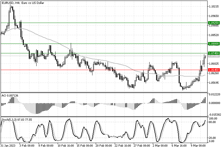 eurusd_14.png