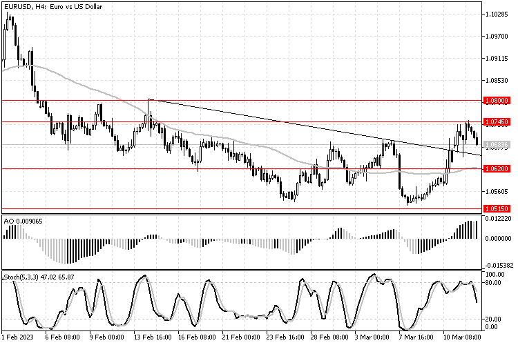 eurusd_15.png
