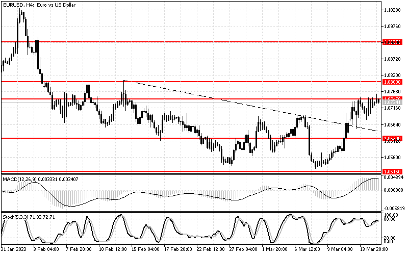 eurusd_16.png