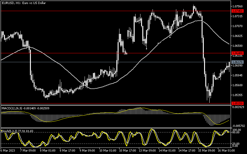 eurusd_17.png
