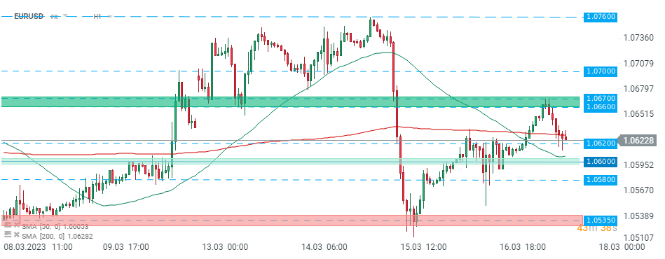 eurusd_18.png