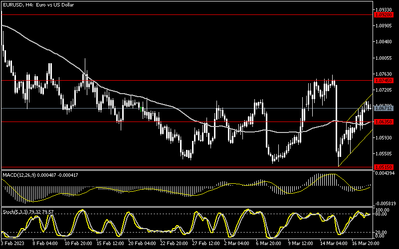eurusd_19.png