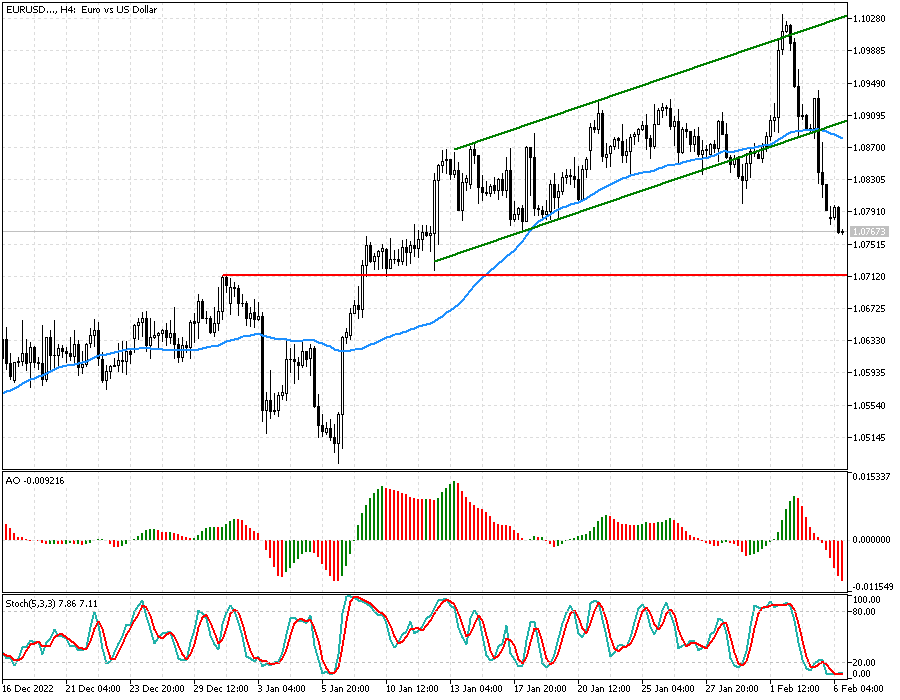 eurusd_2.png