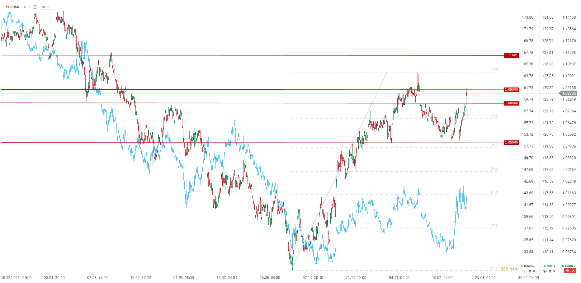 eurusd_20.png