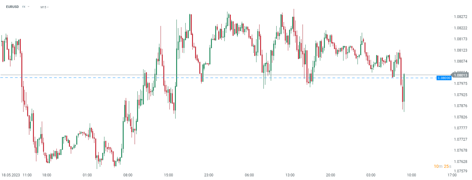 eurusd_23.png
