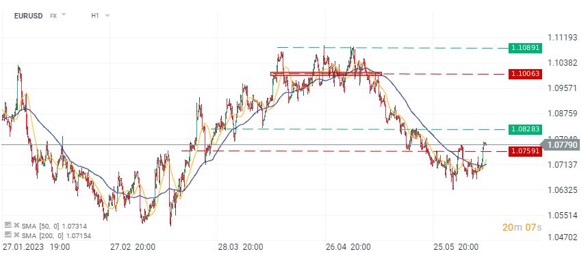 eurusd_24.png