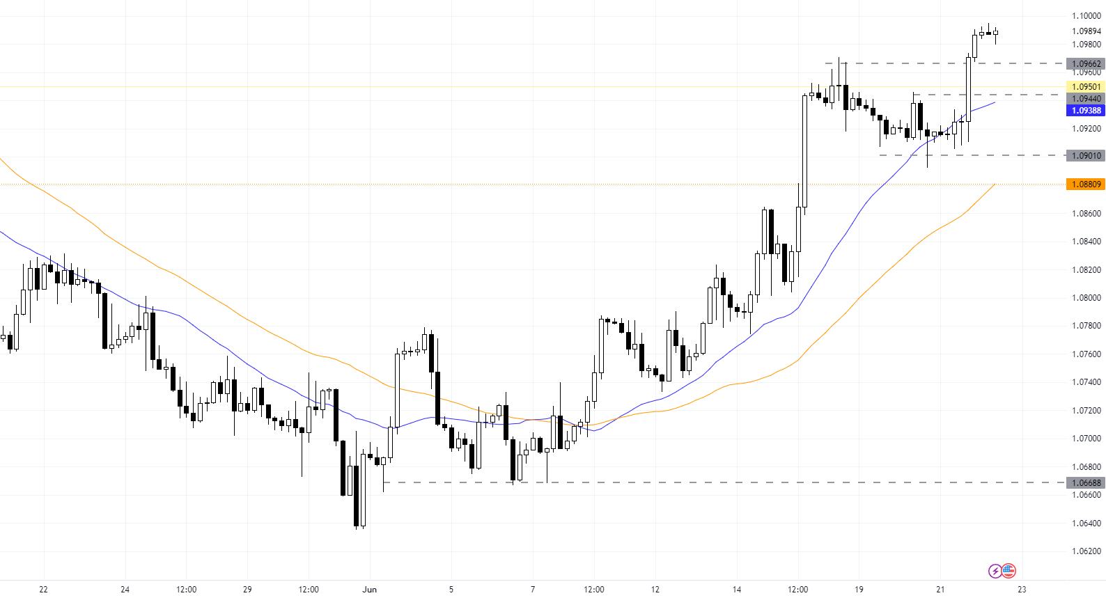 eurusd_26.png