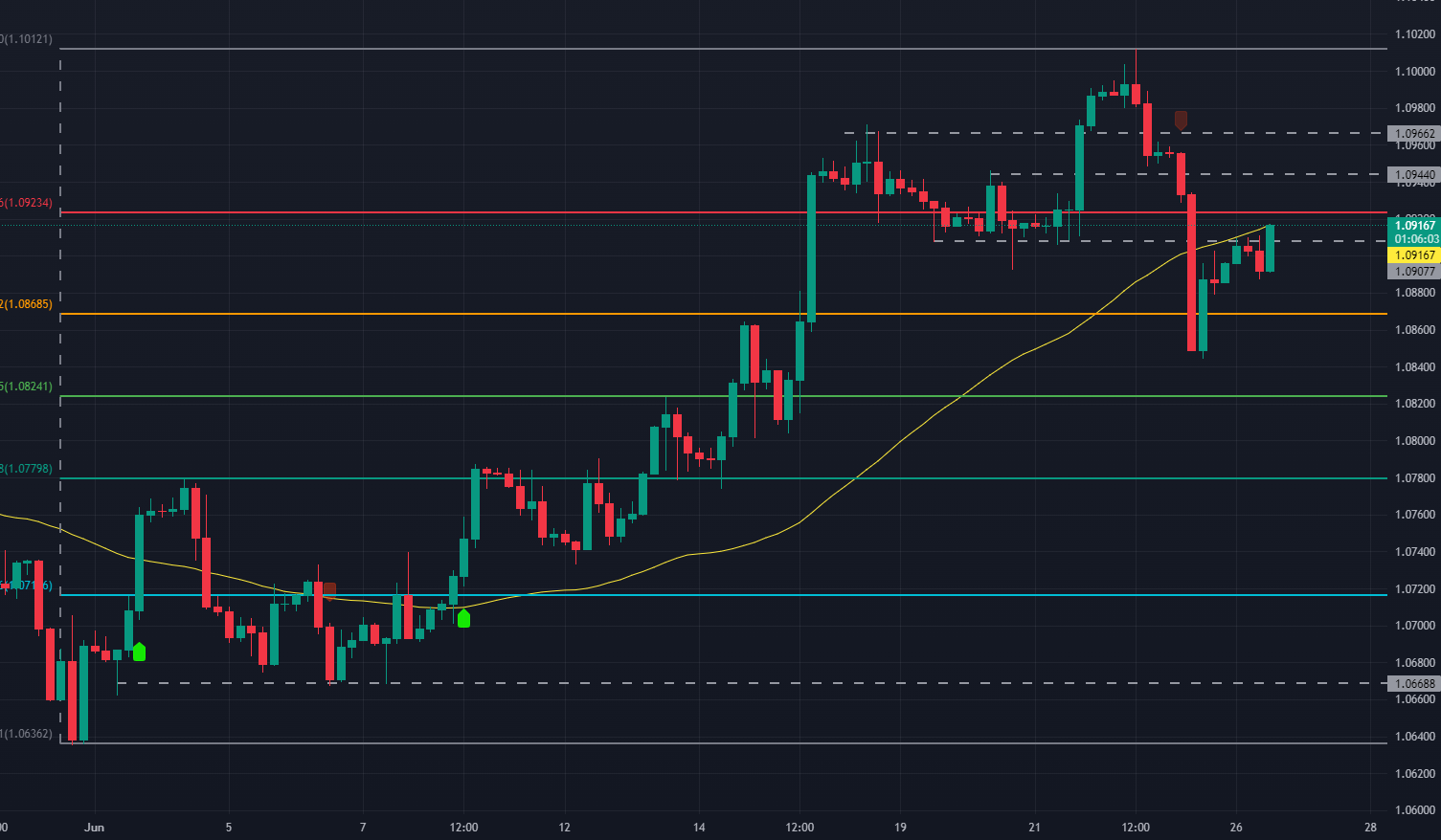 eurusd_27.png