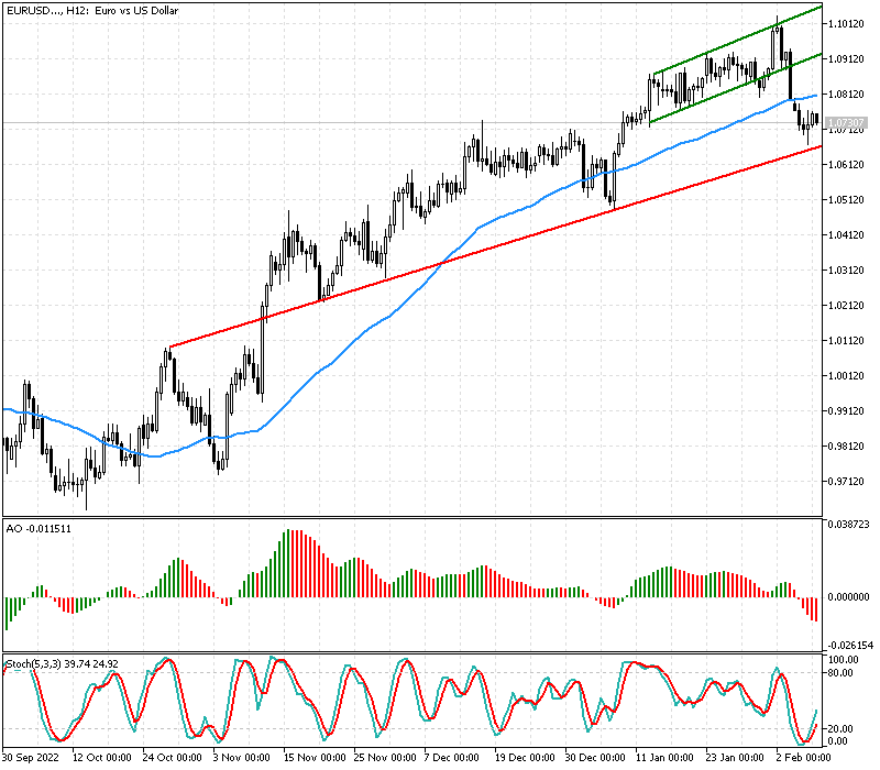 eurusd_3.png