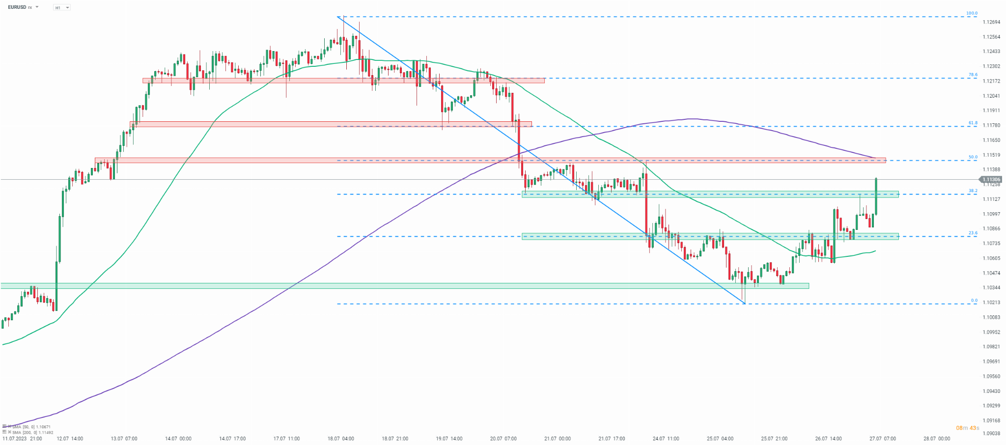 eurusd_33.png