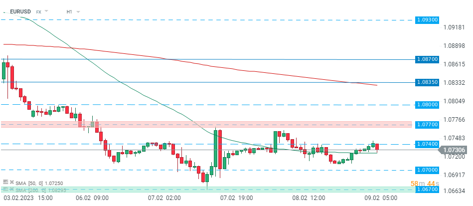 eurusd_4.png