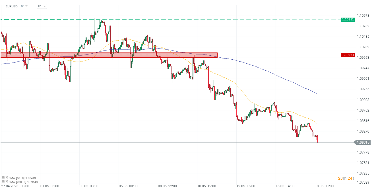 eurusd_5.png